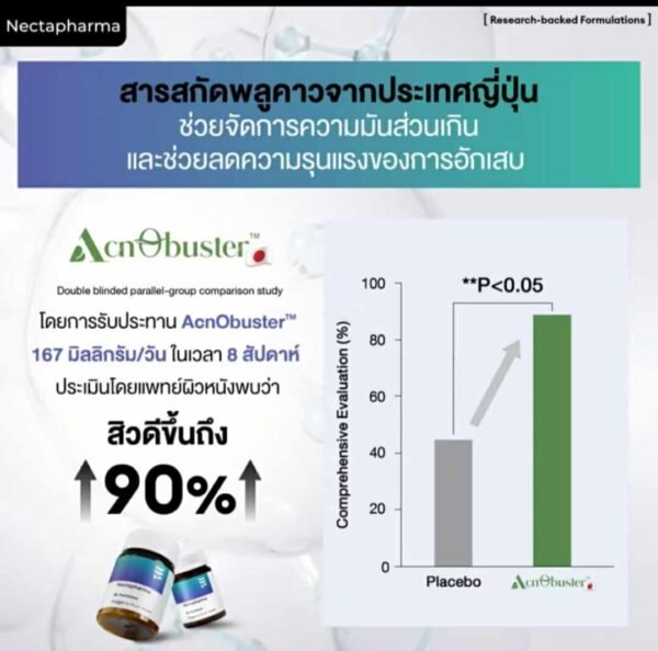 Nectapharma Pearletane anti ance supplementary - Image 3