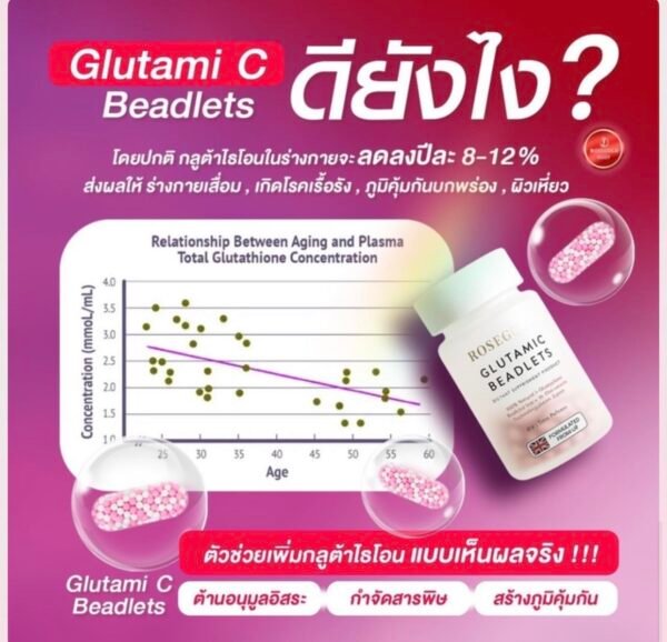 Rose GoldGlutami C Beadlets  Glutathione 1 bottle - Image 6