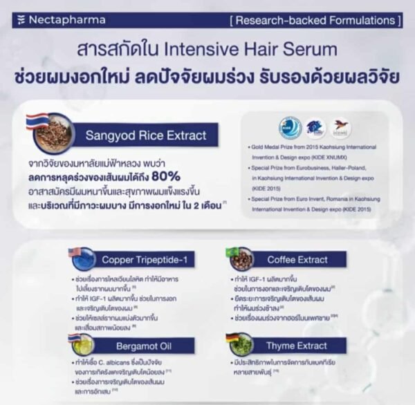์Nectahair supplementary for hair loss - Image 6