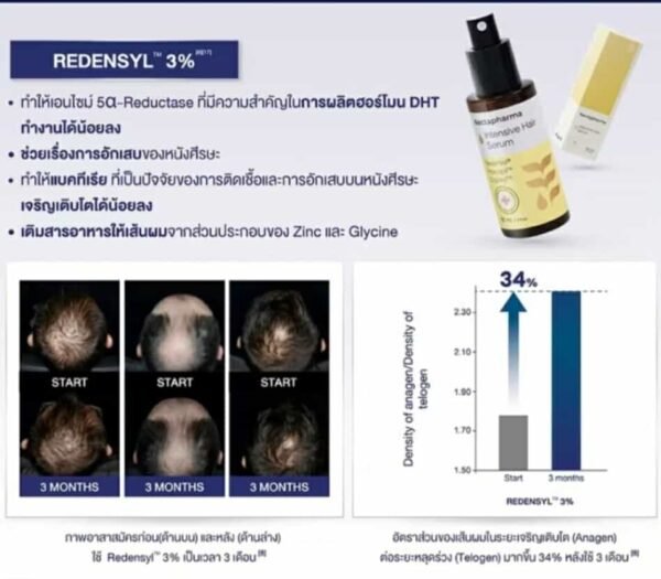 Nectapharma intensive hair serum + Nectahair supplementary for anti hair loss - Image 3