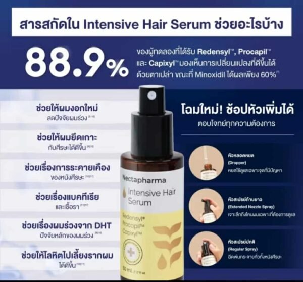 Nectapharma intensive hair serum + Nectahair supplementary for anti hair loss - Image 4