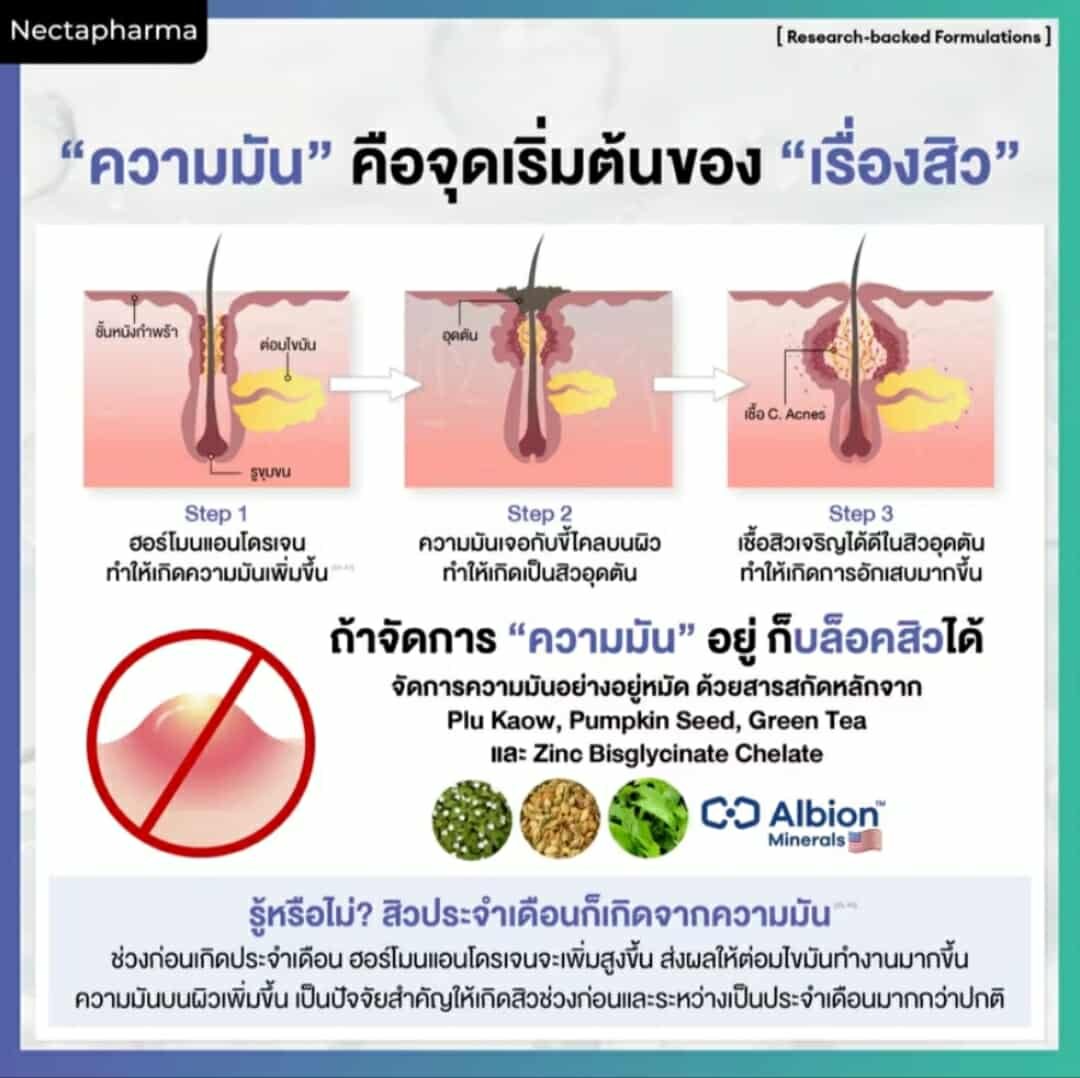 Nectapharma Pearletane anti ance supplementary - Image 4