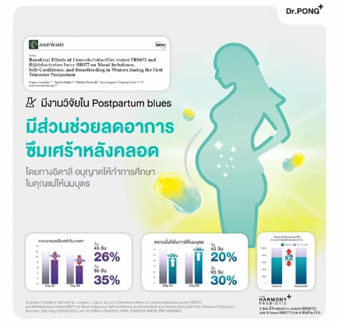 Hamony probiotics for relax mood and constipation - Image 3